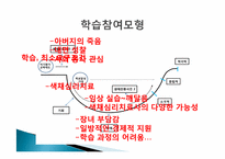 [평생교육론] 학습자 분석-7