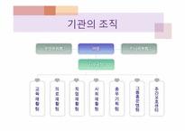 [장애인복지론] 서울시립지적장애인복지관-8