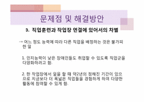 [장애인복지론] 서울시립지적장애인복지관-19