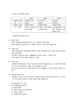 [기업교육론] 제20장 기업교육의 새로운 방향모색-4