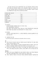 [기업교육론] 제20장 기업교육의 새로운 방향모색-6