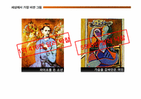 미술과 시장(경매, 미술작품의 가격)-4