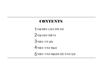 미술과 시장(경매, 미술작품의 가격)-6