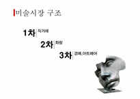 미술과 시장(경매, 미술작품의 가격)-10