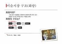 미술과 시장(경매, 미술작품의 가격)-11