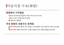 미술과 시장(경매, 미술작품의 가격)-12