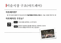 미술과 시장(경매, 미술작품의 가격)-16