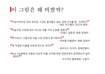 미술과 시장(경매, 미술작품의 가격)-18