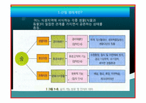 생태 문화와 에코토피아 -산림 생태계에 관하여-3