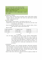 제11장 마케팅 경영론-6
