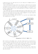 [평생교육론] 학습자 분석-5