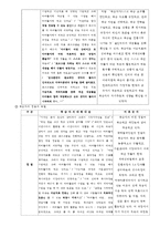 [평생교육론] 학습자 분석-8