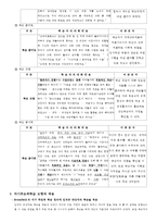 [평생교육론] 학습자 분석-9