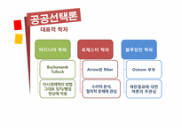 [관료제론] 현대관료제 이론Ⅱ(공공선택이론과 관료제)-6