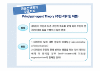 [관료제론] 현대관료제 이론Ⅱ(공공선택이론과 관료제)-14