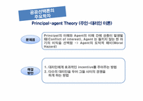 [관료제론] 현대관료제 이론Ⅱ(공공선택이론과 관료제)-17
