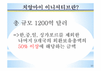 치앙마이 이니셔티브(cmi, Chiang Mai Initiative)-11
