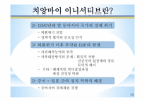 치앙마이 이니셔티브(cmi, Chiang Mai Initiative)-16