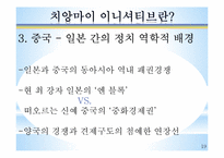 치앙마이 이니셔티브(cmi, Chiang Mai Initiative)-19