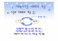 사회복지시설의 사회화-5