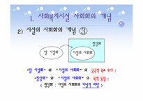 사회복지시설의 사회화-7