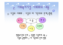 사회복지시설의 사회화-8