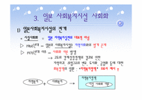 사회복지시설의 사회화-14
