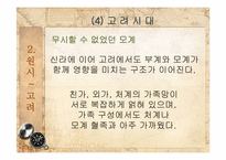 여성차별의 전통 -역사속의 여성과 일-10