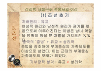 여성차별의 전통 -역사속의 여성과 일-11