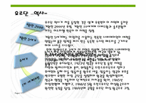 [아랍문화] 팔레스타인, 요르단-17