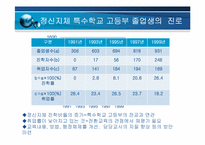 정신지체아 직업 교육과 재활-5