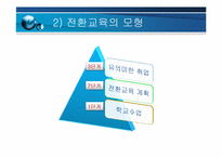 정신지체아 직업 교육과 재활-14