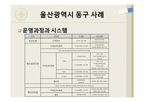 [재무행정] 주민참여예산제도-17