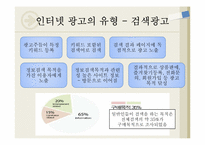 인터넷 광고 장,단점 유형과 사례-9
