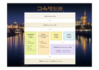 독일의 교육제도-3