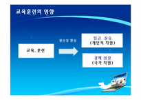 [노동경제학] 한국 학교 교육의 현황과 나아갈 길 -인적 자본의 중요성과 학교교육-4
