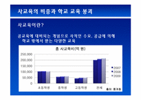 [노동경제학] 한국 학교 교육의 현황과 나아갈 길 -인적 자본의 중요성과 학교교육-14