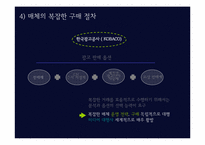[광고] 매체 기획과 전략-6