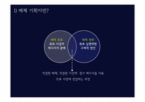 [광고] 매체 기획과 전략-9