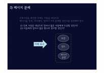 [광고] 매체 기획과 전략-11