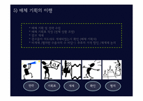 [광고] 매체 기획과 전략-20