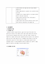 알콜(알코올) 및 약물중독-5