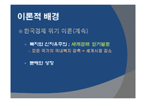 현대 자본주의의 위기와 청년실업문제 -한국의 경우를 중심으로-6