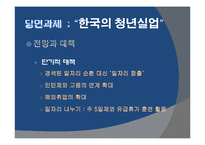 현대 자본주의의 위기와 청년실업문제 -한국의 경우를 중심으로-10