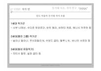 동시대 사조 작가 연구 -인도 미술시장-16