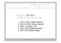 동시대 사조 작가 연구 -인도 미술시장-19