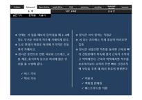 [체동학] 운동선수 직업병 속의 체동학-6