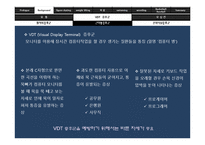 [체동학] 운동선수 직업병 속의 체동학-7