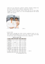 [여성, 간호학] 의료기관 내 성차별에 따른 대안-5