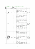 전인간호 레포트-10